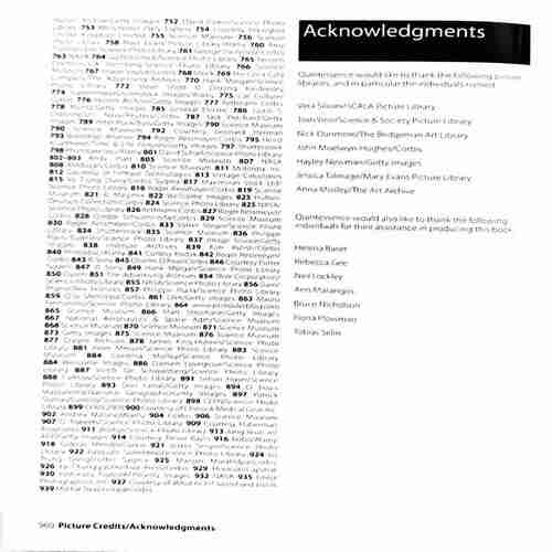 1001 Inventions that changed the world( Knowledge book)
