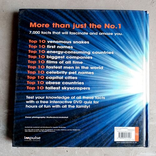 Top 10 of Everything