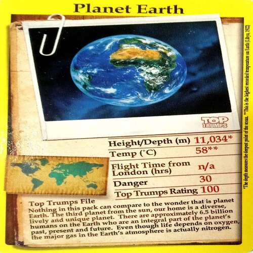 The Wonders of the World Playing Card (30 in numbers)