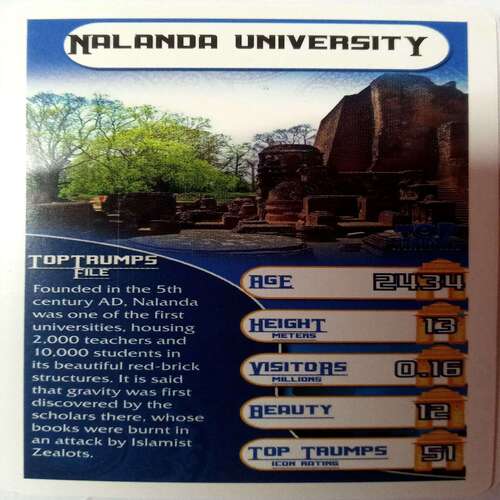 Top Trumps (Monuments of India) Playing Card