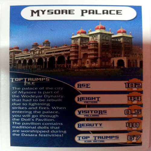 Top Trumps (Monuments of India) Playing Card