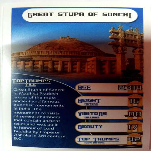 Top Trumps (Monuments of India) Playing Card