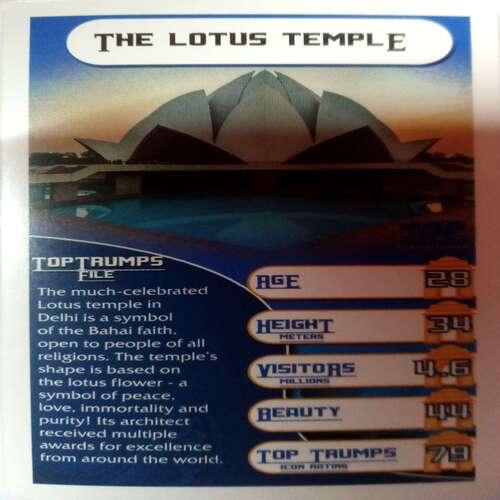 Top Trumps (Monuments of India) Playing Card
