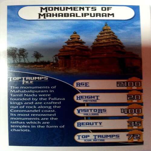Top Trumps (Monuments of India) Playing Card
