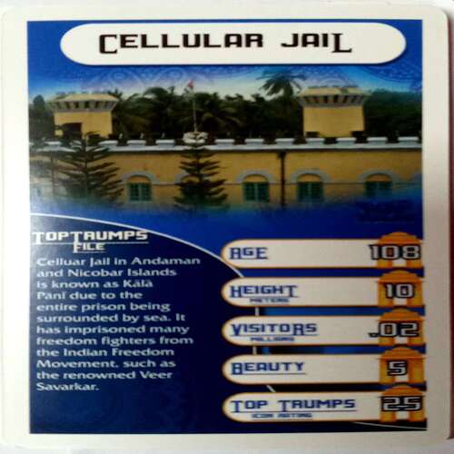 Top Trumps (Monuments of India) Playing Card