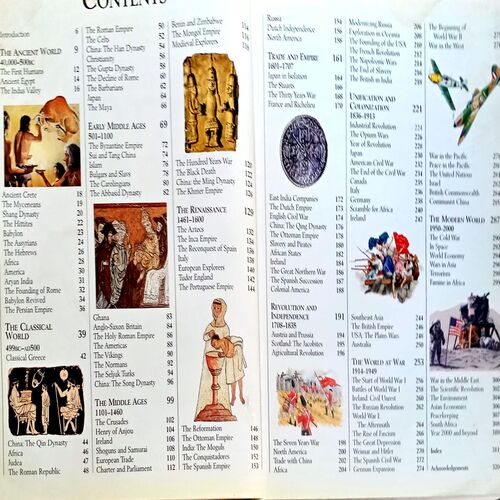 The Coincise History Encyclopedia