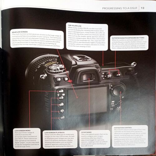 The Complete Digital Photo Manual
