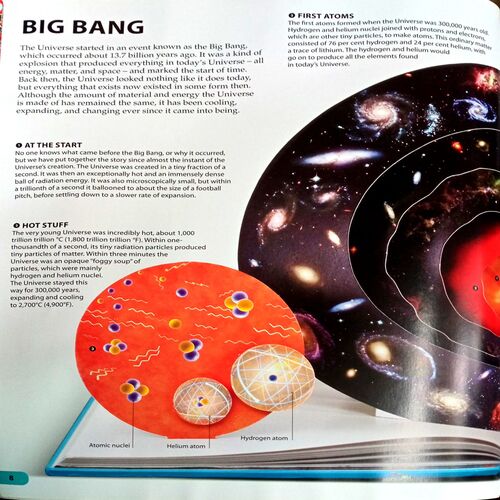 Wow Space