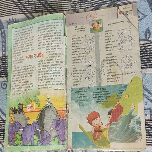 Balhans . Edition : – ( July – 1st – 2012 ).