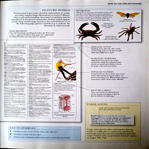 Illustrated Oxford Dictionary