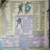 Power Crystal(Manoj comics coverless)