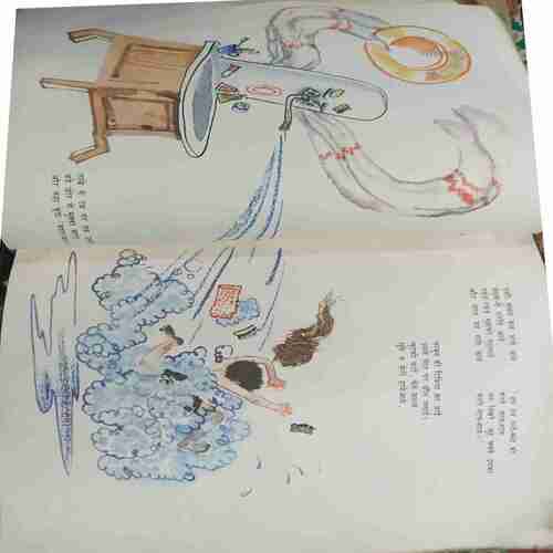 Banding ( Balhans- Jan 2nd-1997/Balhans (Chitrakatha Visheshaank ) Jan-2nd-1996/May-1st-1996.STORY BOOK  :- Najana ki Kahaniyaa Nikalai Nosou Chalo Chalen,  Saabun - Pani Jindabaad ,Nikalai Nasowa , Janu Ne Udan Gubbara Kaise Banaya , Aur FatGaya Gubbara .RAJ COMICS : - Champion , Fighter Pords , Khalnayak .