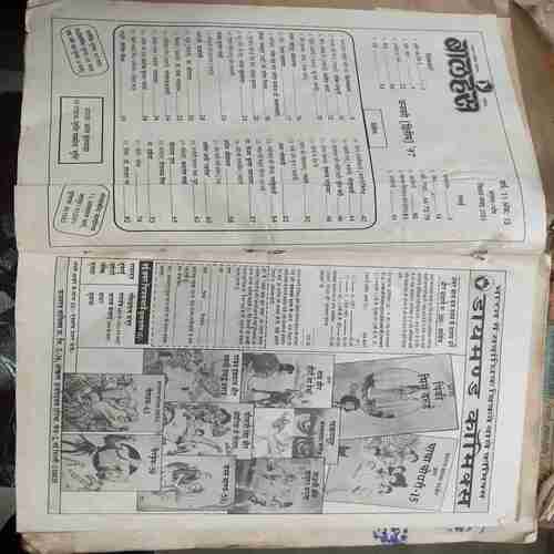 Banding ( Balhans- Jan 2nd-1997/Balhans (Chitrakatha Visheshaank ) Jan-2nd-1996/May-1st-1996.STORY BOOK  :- Najana ki Kahaniyaa Nikalai Nosou Chalo Chalen,  Saabun - Pani Jindabaad ,Nikalai Nasowa , Janu Ne Udan Gubbara Kaise Banaya , Aur FatGaya Gubbara .RAJ COMICS : - Champion , Fighter Pords , Khalnayak .