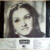 Anmol Ghadi