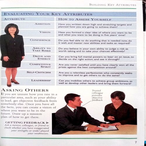 The Winners Manual