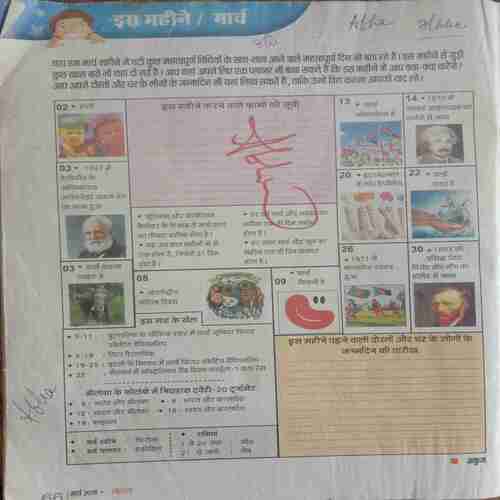 Nandan ( March 2018 ) .Big. (Small Cut In Front Cover Downside & In Upper Left Side Of Back Cover)