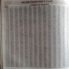 SBI  Diary (2018)