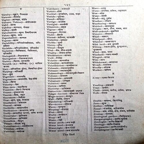 Dictionary (Hindi)