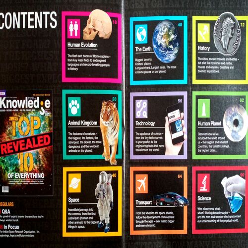 Knowledge  (Dec 2014)