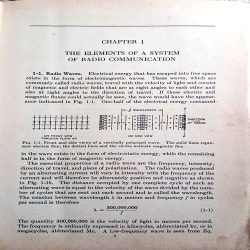 Electro Magnetic And Radio Engineering