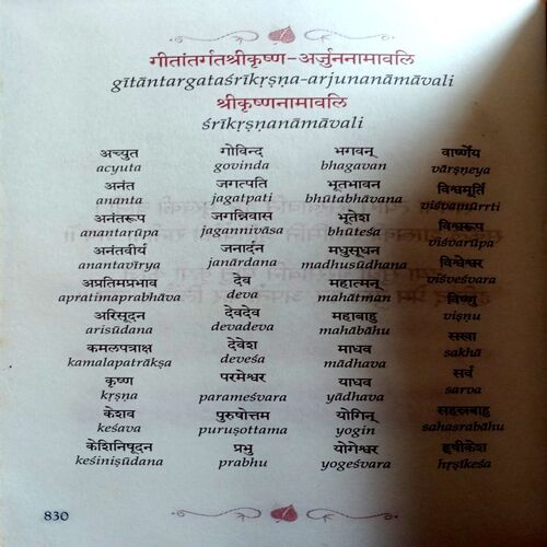 Shrimadbhagvatgita (Pocket Size)