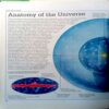 Visual Dictioanary