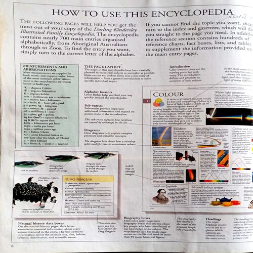 Illustrated Family Encyclopedia