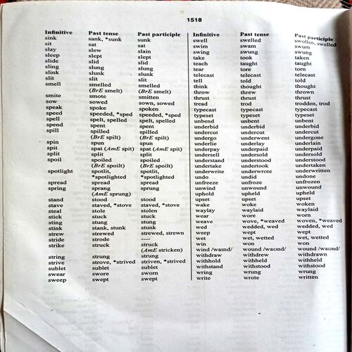 Oxford English-English-Hindi-Dictionary