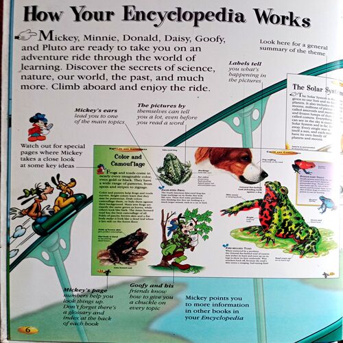 Children's Encyclopedia
