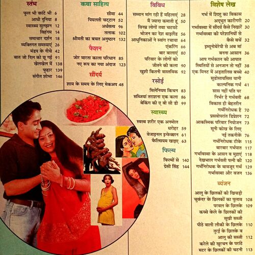 Grihshobha (Aug 2001)