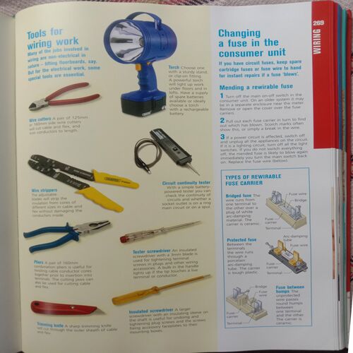 Reader's Digest DIY Manual With CD