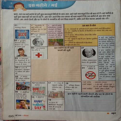 Nandan (May 2018)