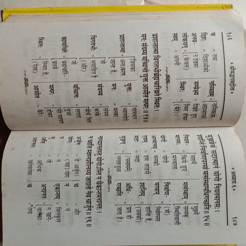 Srimad Bhagavadgita (Swami Ramsukhdas)