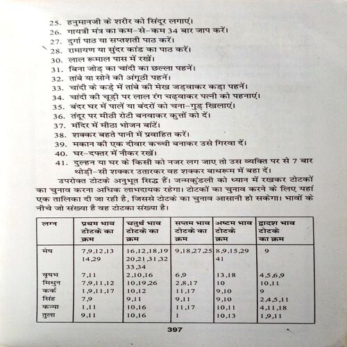 Asli Prachin Lal Kitaab