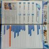 Sail Diary 2020