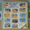 AGNIPUTAR ABHAY AUR A.C.CURRENT