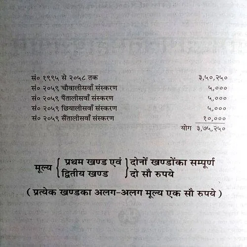 Shrimadbhagvat- Mahapuran