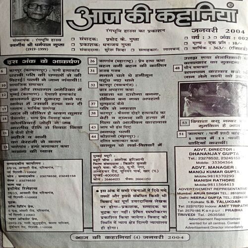 Aaj Ki Kahaniyan (Jan 2004)
