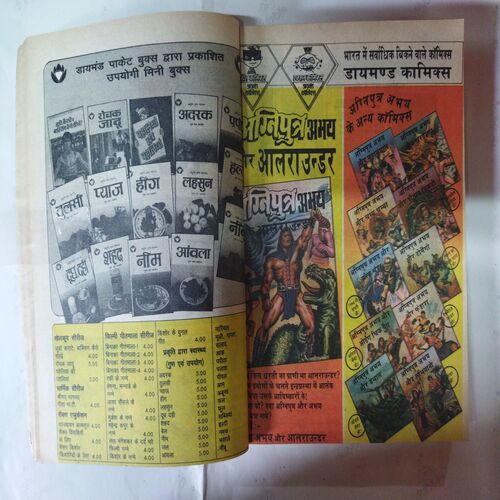 Chhutti Ke Din / Chacha Choudhary Aur Scotland Yard / Chacha Choudhary Aur Rambo / Chacha Choudhary Aur Sadak Ka bhoot / Fauladi Singh Aur Antariksh Me Visphot / Chacha Choudhary Raka Ka Hamla / Biloo Ka Homework