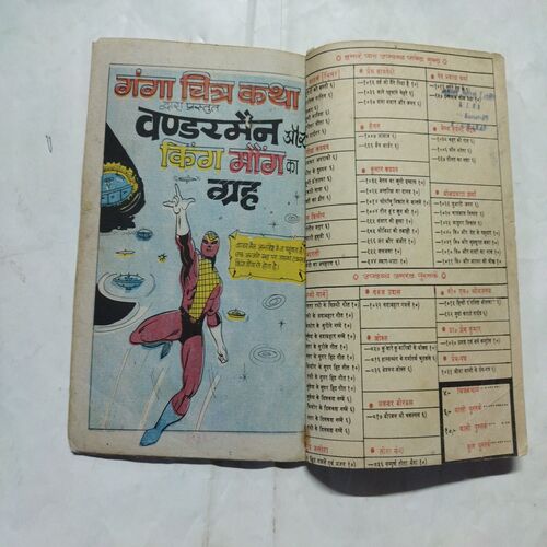 WONDER MAN PRETON KEE BASTEE MEIN