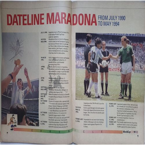 Sports World  ( 29 June - 12 July, 1994 )