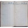 Diary (2001)