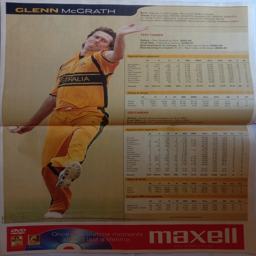 Sport Star (May 5, 2007) (Big Size)