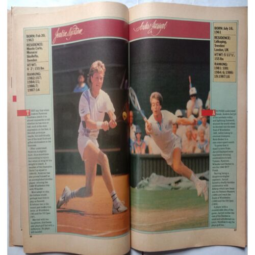 Sports World ( 16 - 22 December, 1987 )