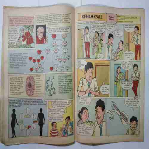 TINKLE  ( No.195)