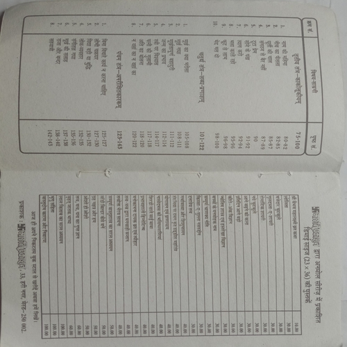 Panchtantra