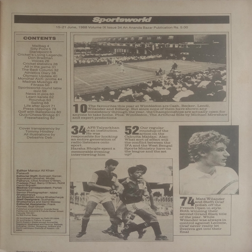 Sports World (15-21, June, 1988)