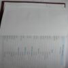 Diary 2022