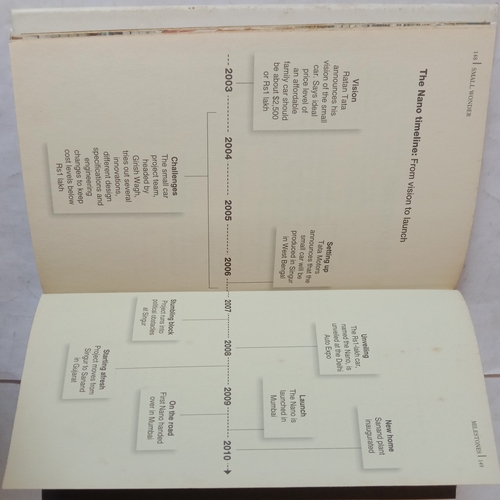 Small Wonder The Making Of Nano (By Philip Chacko, Christabelle Noronha and Sujata Agarwal)