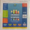 Science Reporter (July 2016)
